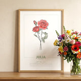 geboorteposter, gepersonaliseerd, geboortebloem, poster, maand, juni, roos, babykamer, botanische print, wanddecoratie, maandbloem, kunstafdruk, interieur, illustratie, Symboliek, kraamcadeau, poster natuur, kinderposter