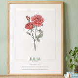 geboorteposter van maand juni met geboortebloem roos gepersonaliseerd met naam & geboortedatum. Poster met geïllustreerde botanische print van maandbloem met symboliek in naturel houten lijst. Origineel wanddecoratie &  kraamcadeau.