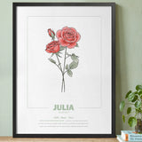 geboorteposter van maand juni met geboortebloem roos gepersonaliseerd met naam & geboortedatum. Poster met geïllustreerde botanische print van maandbloem met symboliek in zwarte houten lijst. Origineel wanddecoratie &  kraamcadeau.