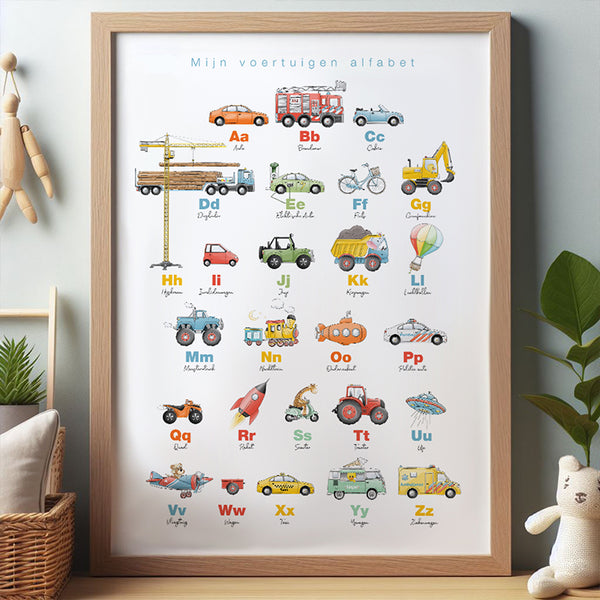 Dino posters voor op de baby- en kinderkamer Dino posters voor op de baby- en kinderkamer
